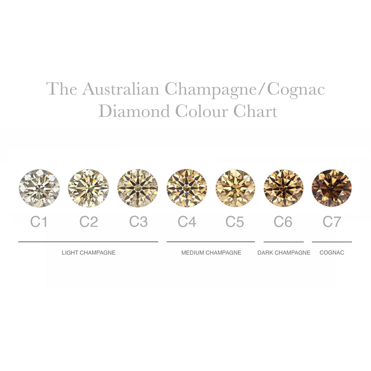 Sparkle Hearts .155ct Authentic Australian Champagne & Cognac Argyle Origin Diamonds - C5 & C7