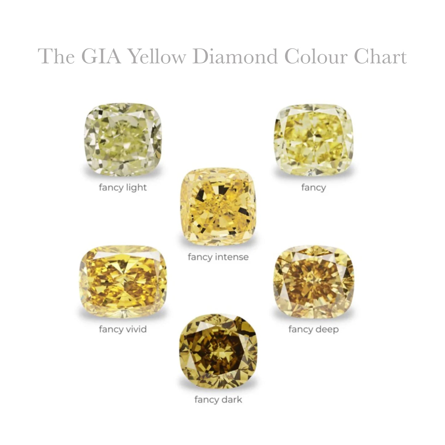 Diamond Valley Daisy 0.06ct Authentic Argyle Australian Rainbow Diamonds - Set #4