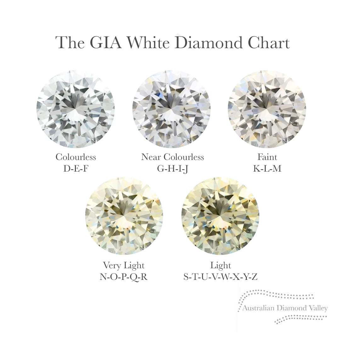 Sparkle Hearts .155ct Authentic Australian Argyle Origin Diamonds - White