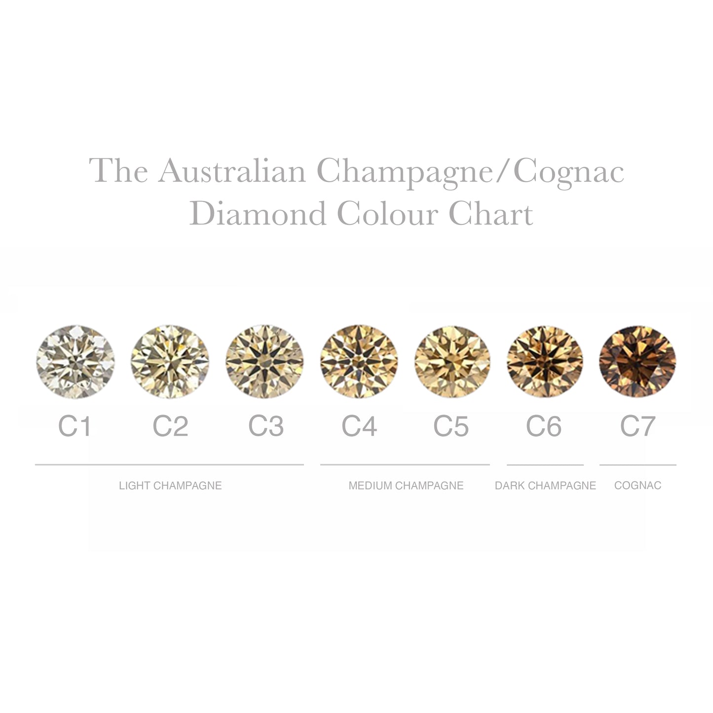 0.02ct Authentic Australian Champagne Argyle Origin Diamond - C3