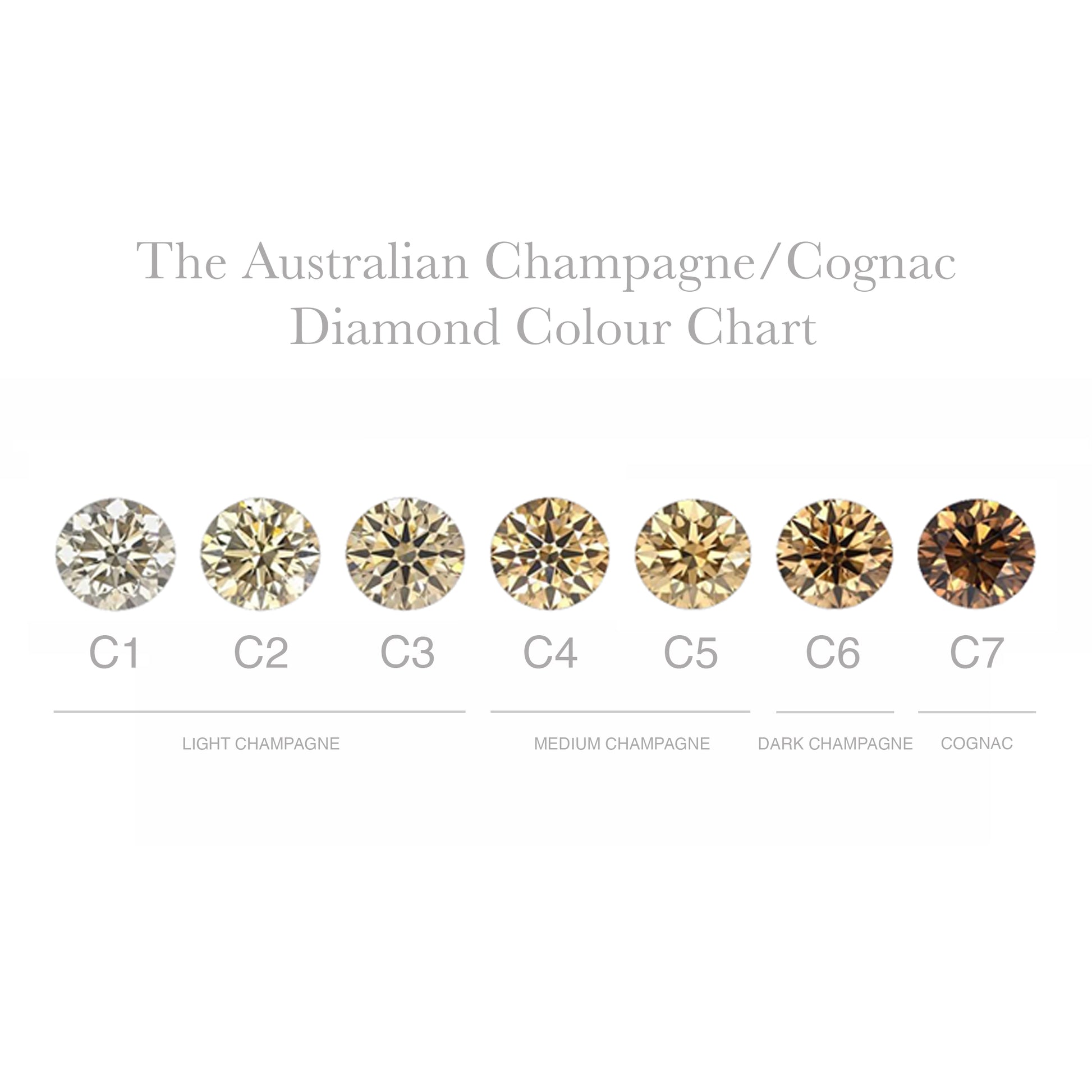Authentic Australian Champagne Argyle Origin Diamond C5