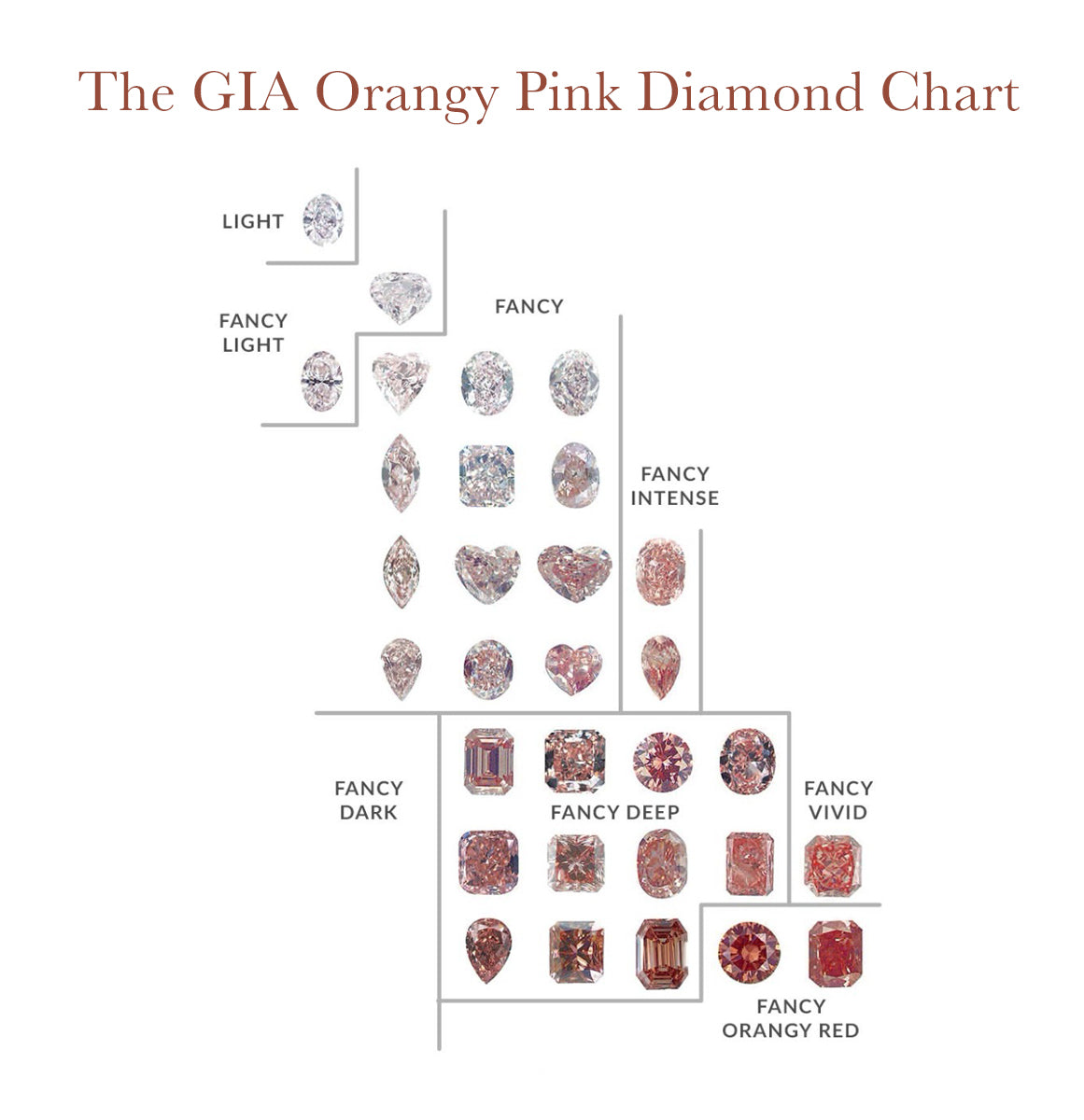 Pink Meadow Argyle Australian Diamond Stacker Ring - PC2