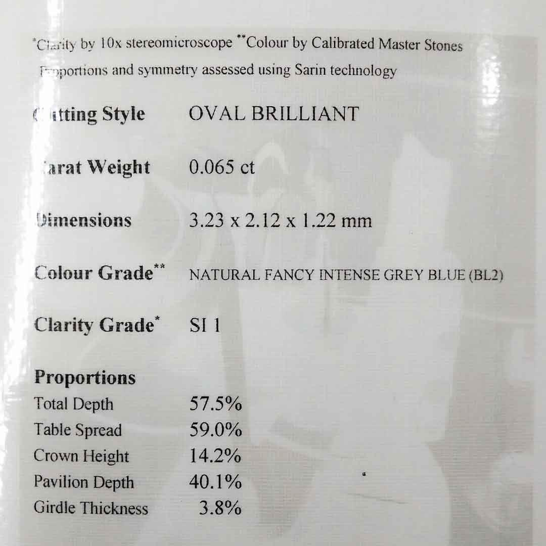 0.06ct Authentic Australian Blue of Argyle Origin Oval Cut Diamond - BL2 (17/27)