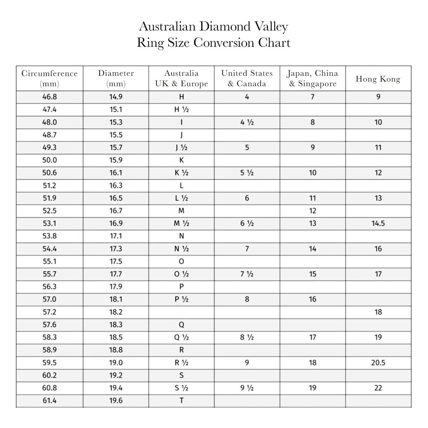 Everglades Argyle Australian Diamond Stacker Ring - 5PR
