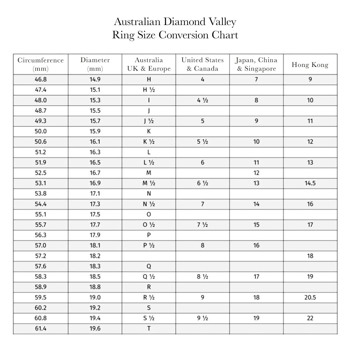 Catalina Ring Mount – Australian Diamond Valley